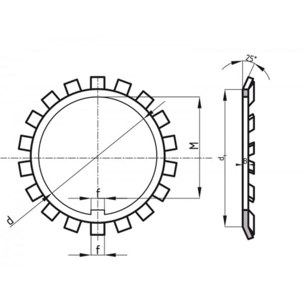 Imagen de SICHERUNGSBLECH MB 17 CODEX 