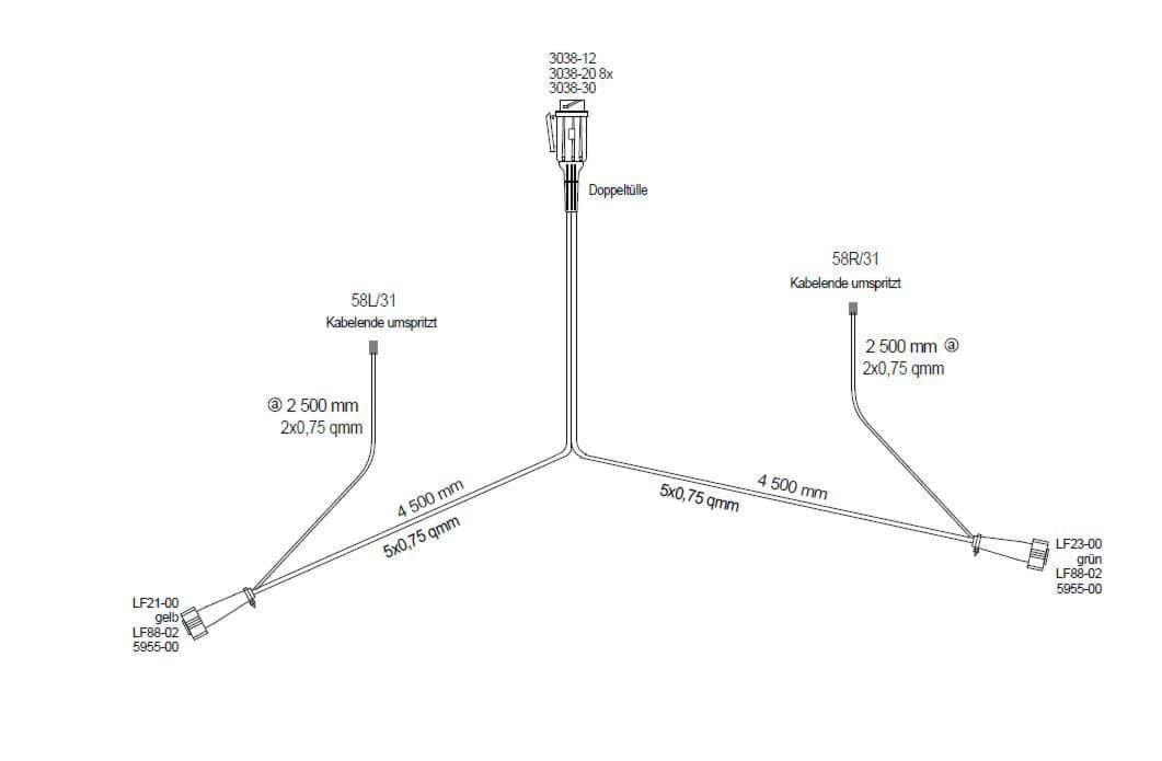 8 m Kabelbaum inkl. 13-poliger Stecker und 8-poliges Bajonettanschluss