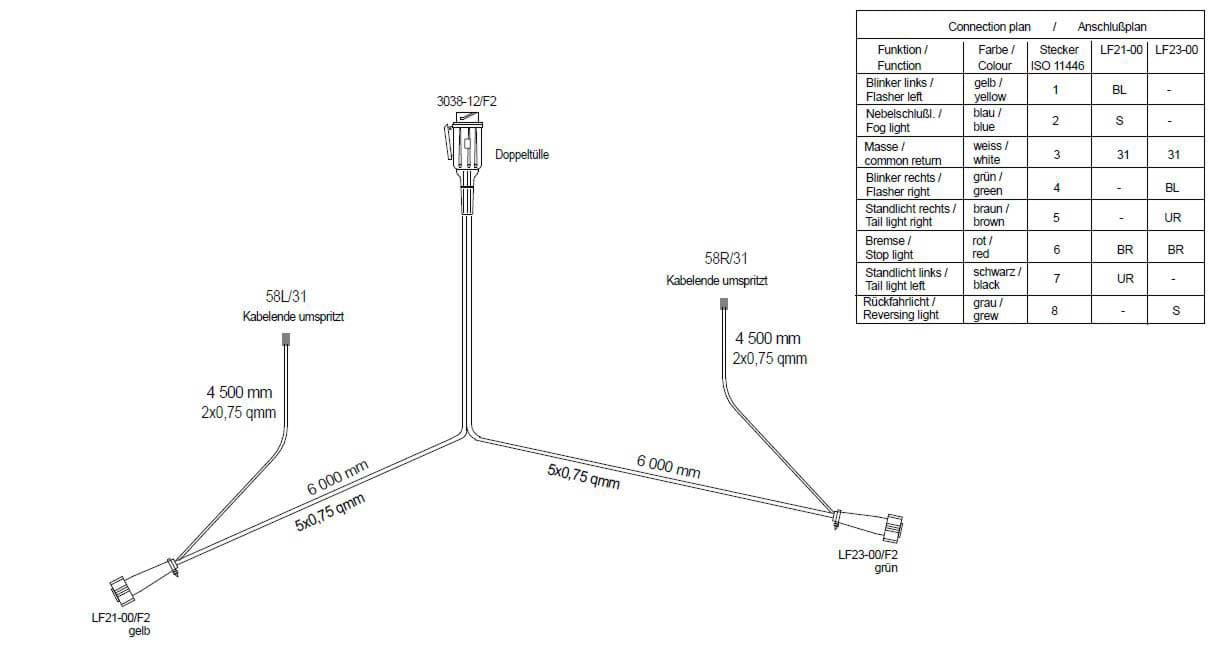 Kabelsatz Multipoint 13-polig, 5 m, 2 x Abgänge Steckverbinder für