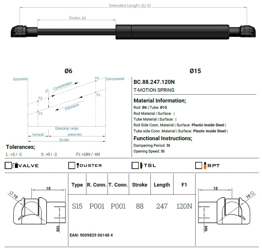 Imagen de Gasfeder 120N Gesamtlänge 247mm BC.88.247.120N