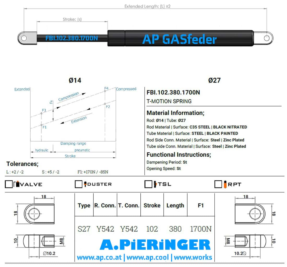 A.PiERiNGER. AP GASfeder FBI.145.380.1700N passend z. B.: HYMER Wohnmobil  Hubbett