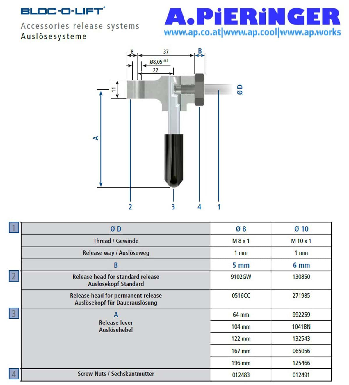 Image de Auslöse Grif 1041BN ( Werksbestellung )