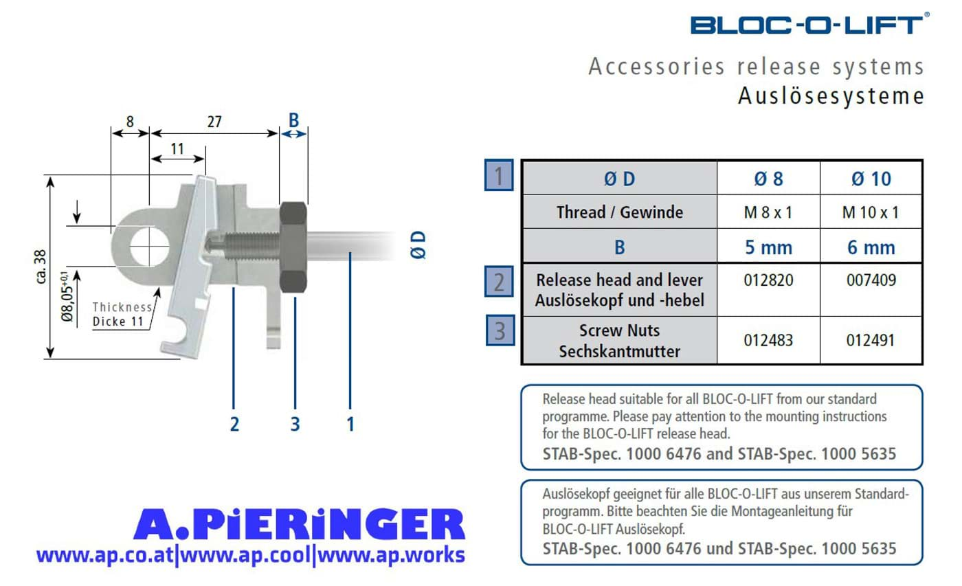 Bild von Stabilus 012820 AUSLÖSEKOPF M8