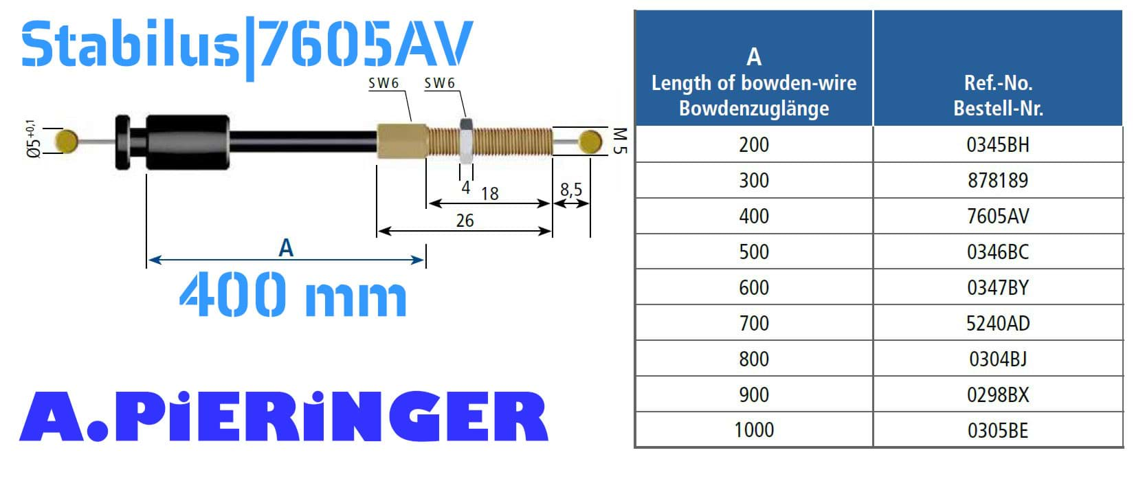 Immagine di Stabilus 7605AV BOWDENZUG 400lg