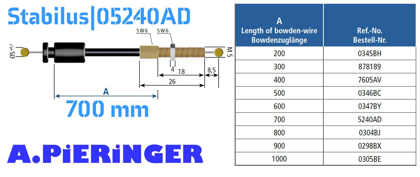 Picture of Stabilus 5240AD BOWDENZUGN 700 lg