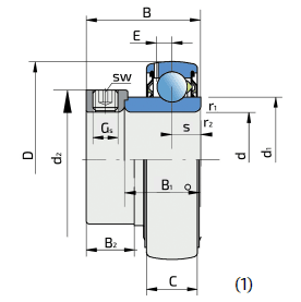 Immagine di UY 207 2S.Y Lager für Welle 35 mm FKL Insert Ball Bearing